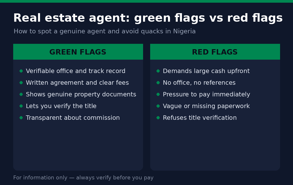 Green flags and red flags to spot a genuine real estate agent and avoid quacks in Nigeria