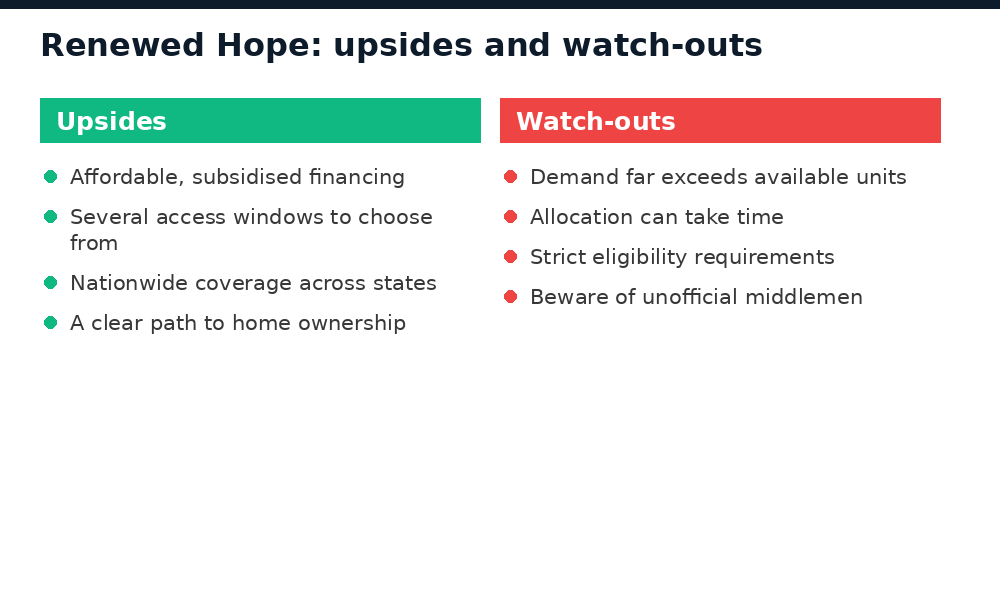 Renewed Hope housing programme: upsides and watch-outs