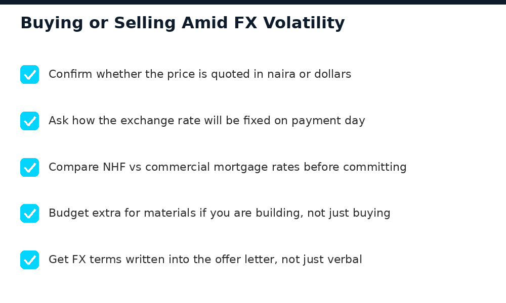 Checklist for buying or selling Nigerian property amid FX volatility