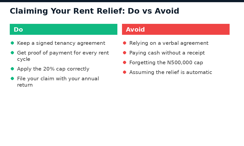 Do and avoid checklist for claiming rent relief under Nigeria's 2026 Tax Act