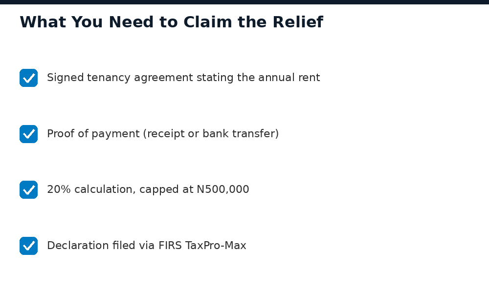 Checklist of documents needed to claim rent relief under Nigeria's 2026 Tax Act