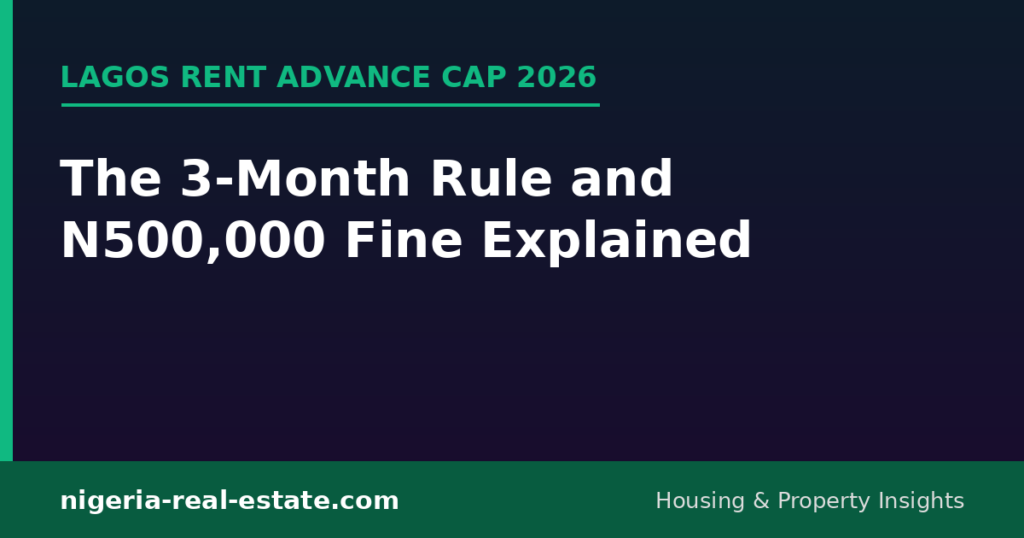 Lagos rent advance cap 2026: 3-month rule and N500,000 fine explained