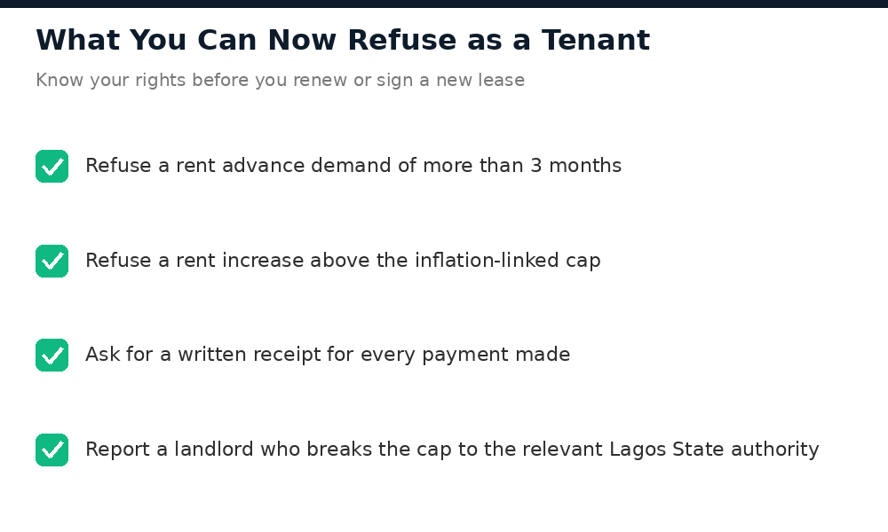 Checklist of what Lagos tenants can now refuse under the 2026 rent advance cap