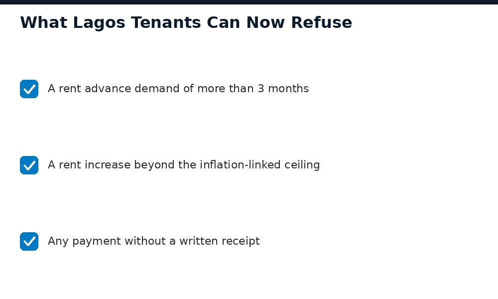Checklist of what Lagos tenants can now refuse under the 2026 rent advance cap