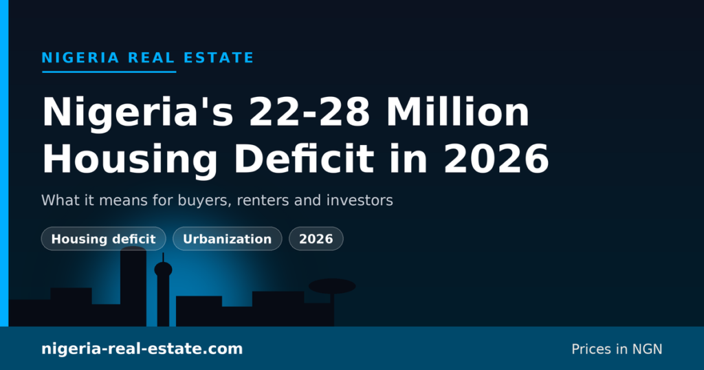 Nigeria's 22-28 million housing deficit in 2026 and what it means for buyers, renters and investors