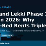 Ikoyi and Lekki Phase 1 rent in 2026: three-bed rents tripled since 2022 and yields of 9 to 11 percent