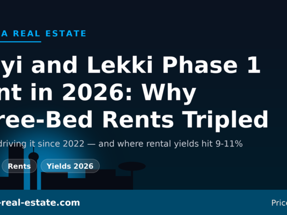 Ikoyi and Lekki Phase 1 rent in 2026: three-bed rents tripled since 2022 and yields of 9 to 11 percent