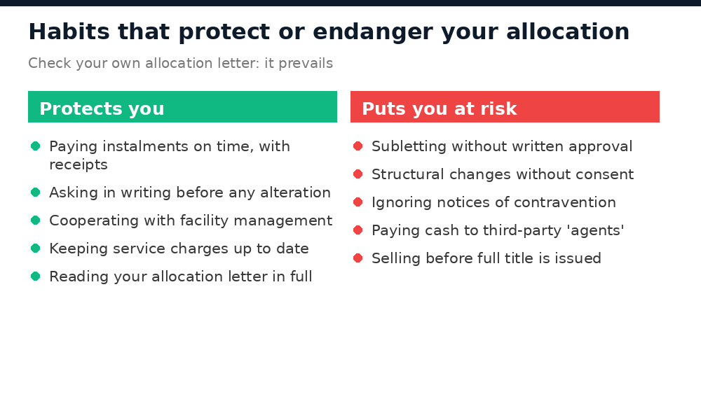 Allottee habits that protect a Lagos government home and habits that put it at risk